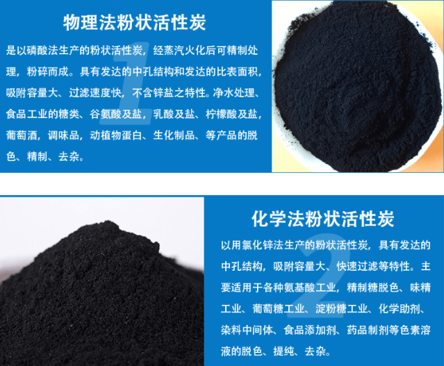 木質<a href=http://u1504.cn/fzhxt/ target=_blank class=infotextkey>粉狀活性炭</a>工藝流程
