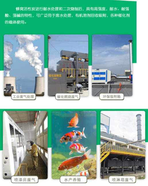 <a href=http://u1504.cn/fwzhxt/ target=_blank class=infotextkey>蜂窩活性炭</a>應用行業
