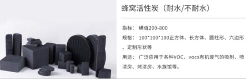 石家莊正規<a href=http://u1504.cn/gkhxt/ target=_blank class=infotextkey>果殼活性炭</a>廠家報價的