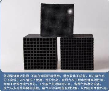 粉末顆粒活性炭報(bào)價(jià)表格