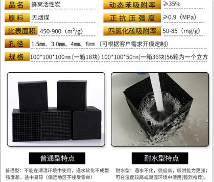 寧夏<a href=http://u1504.cn/fwzhxt/ target=_blank class=infotextkey>蜂窩活性炭</a>批發(fā)多少錢