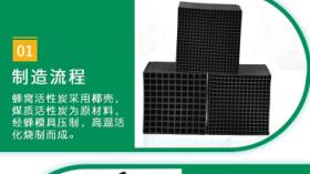 <a href=http://u1504.cn/fwzhxt/ target=_blank class=infotextkey>蜂窩活性炭</a>廠家直銷價格多少錢一方